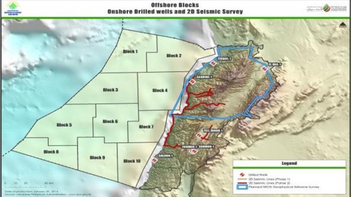 يومي نفطي بإمتياز للبنان