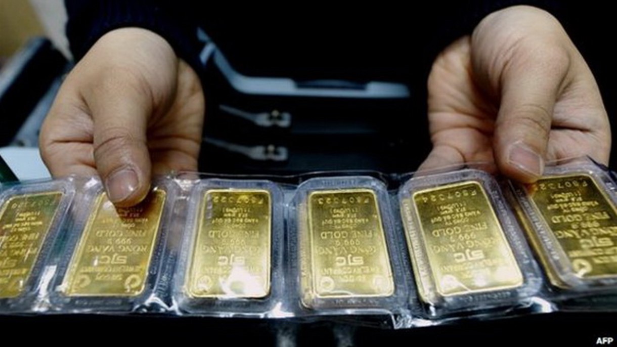 إتجاه الذهب لليوم