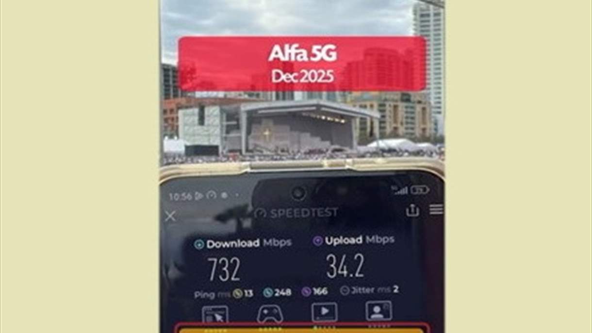 ألفا تنشر أبرز محطات 2025