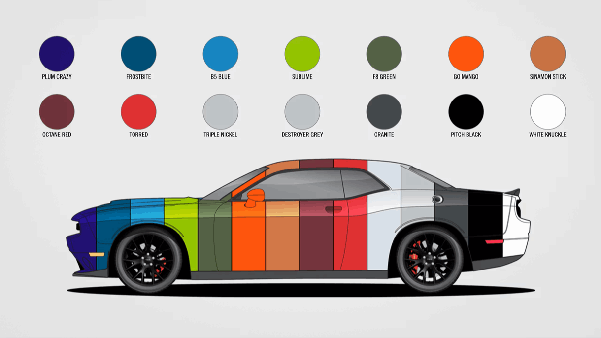 ما هي أكثر ألوان السيارات عرضة للسرقة والحوادث؟