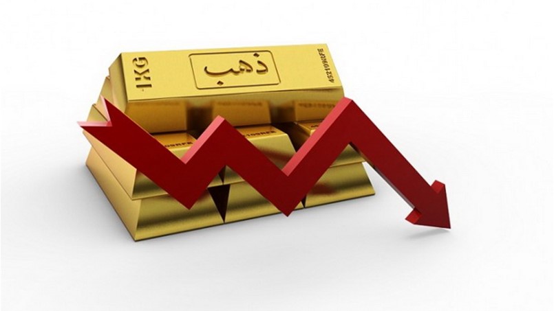 الذهب عند ادنى مستوى في نحو عشرة اشهر