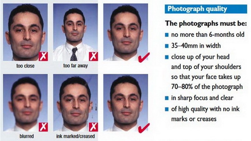 مواصفات الرسم الشمسي