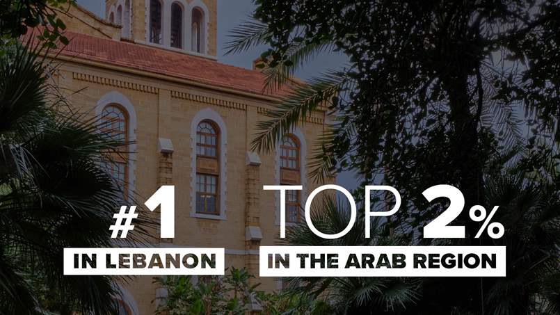 أفضل جامعة في لبنان لعام 2024