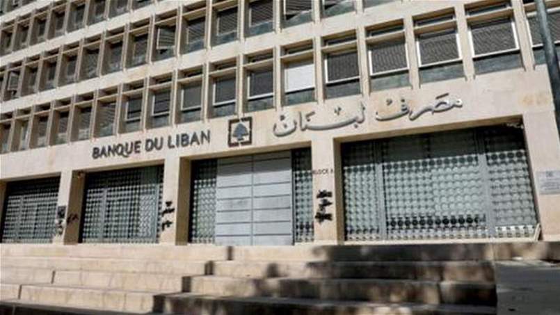 موجّه للمصارف والمؤسسات المالية.. مصرف لبنان يصدر التعميم 167