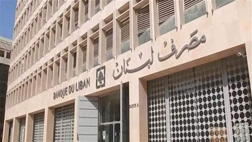 لجنة الرقابة على المصارف تصدر التعميم رقم 301