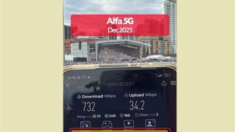 ألفا تنشر أبرز محطات 2025