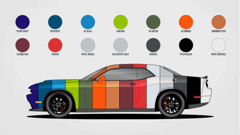 ما هي أكثر ألوان السيارات عرضة للسرقة والحوادث؟