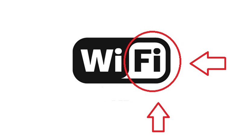 هل تعلم ما معنى FI في كلمة WIFI